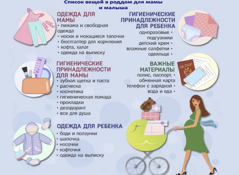 Список который необходимо будет взять в роддом