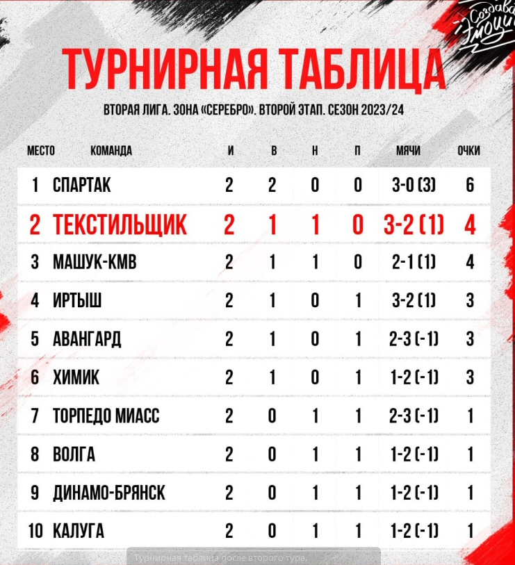 таб