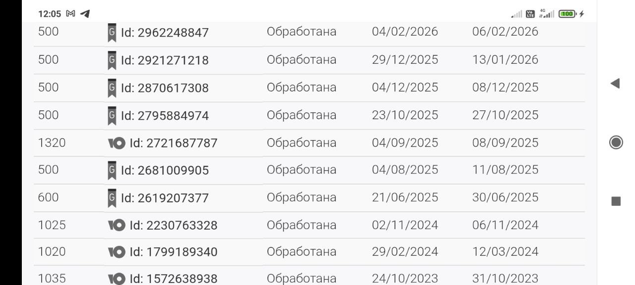 Сколько я вывел в Экспертном мнении
