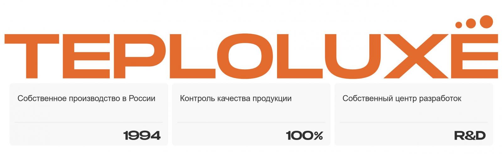 Компания Теплолюкс