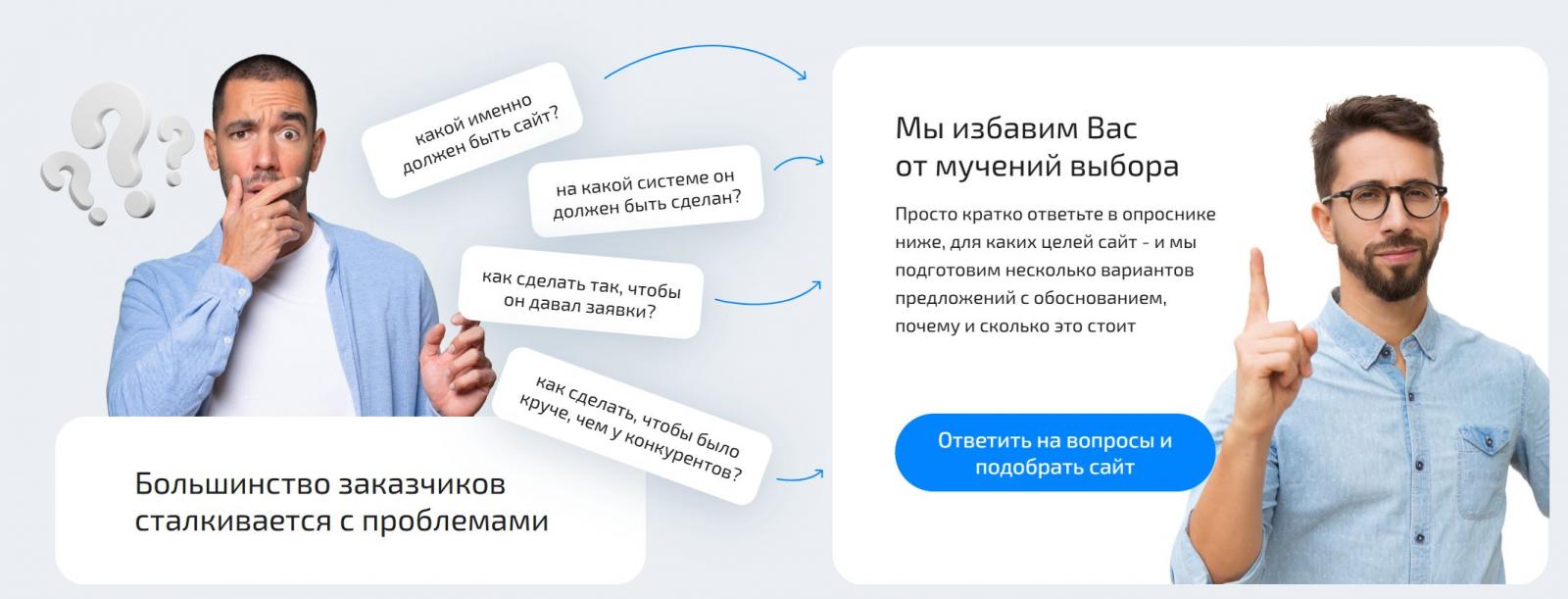 История компании Многослов