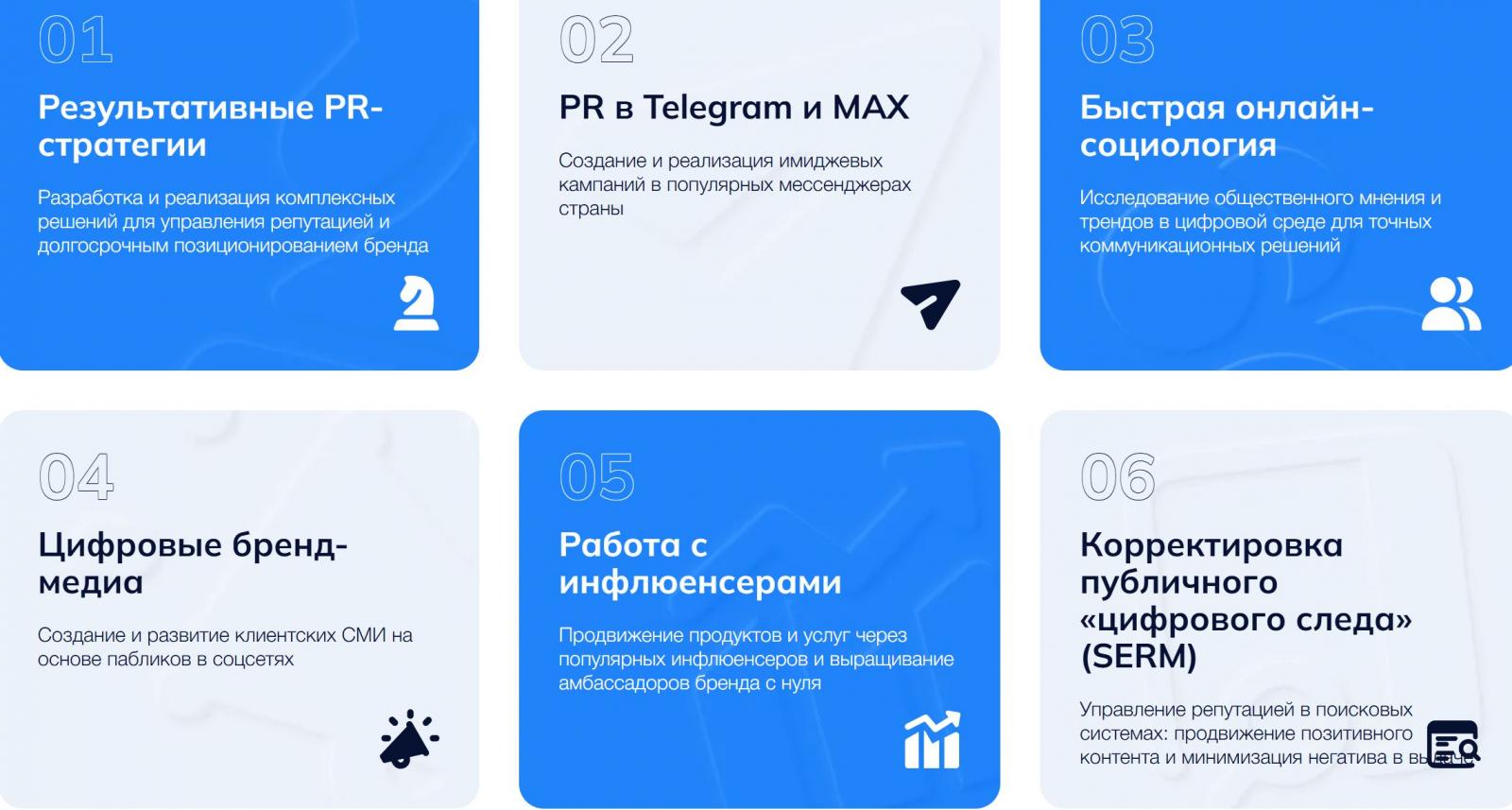 Финансовые показатели и рыночная позиция