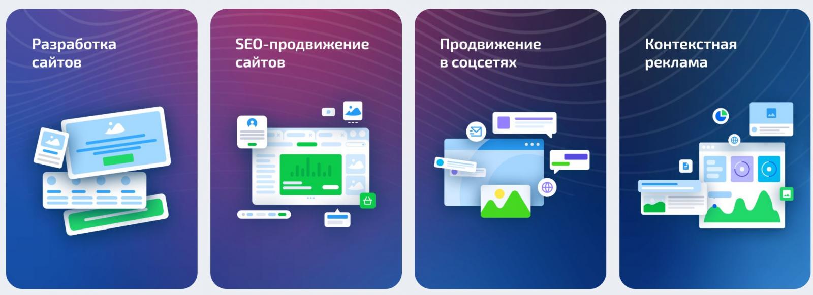 Услуги компании многослов