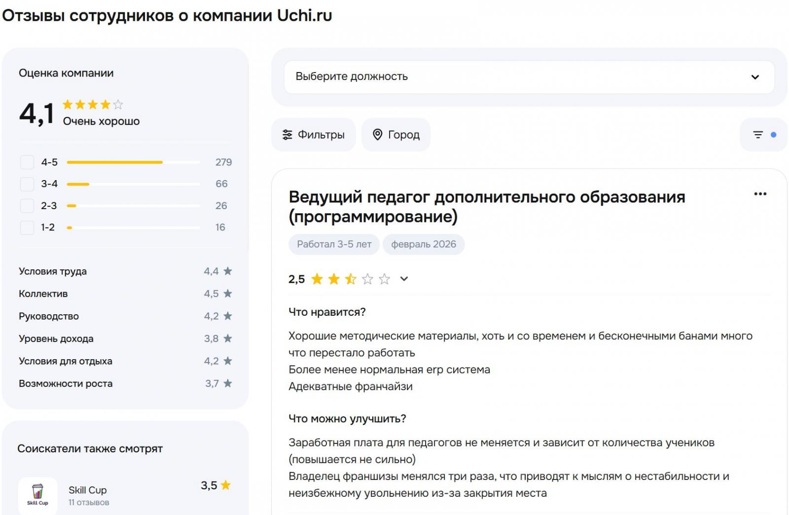 Отзывы сотрудников uchi.ru