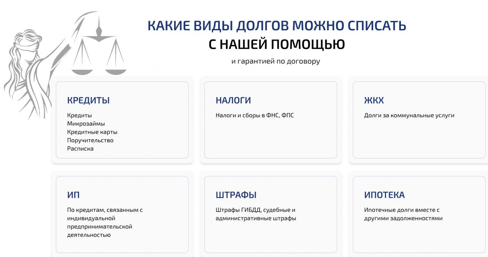 КАКИЕ ВИДЫ ДОЛГОВ МОЖНО СПИСАТЬ