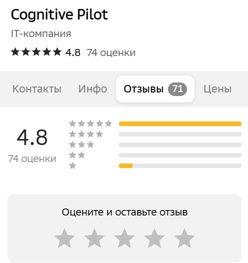 Отзывы клиентов