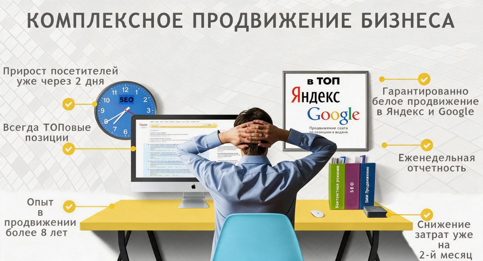 Контекстная реклама в Яндексе