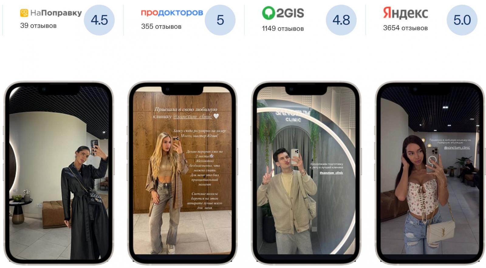 SANCTUM отзывы клиентов