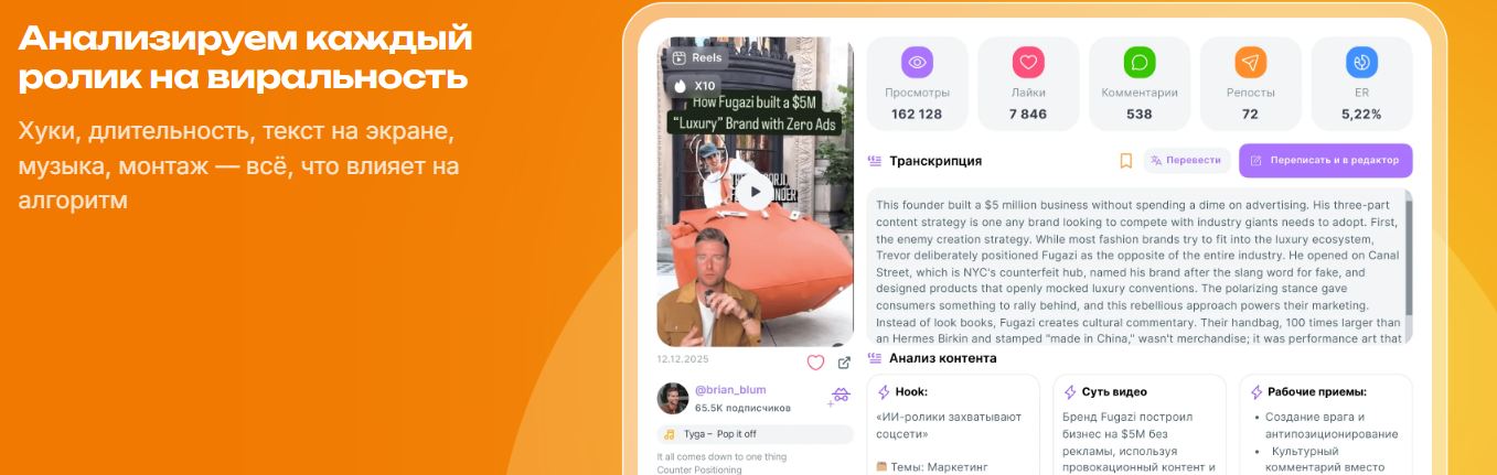 Анализируем каждый ролик на виральность