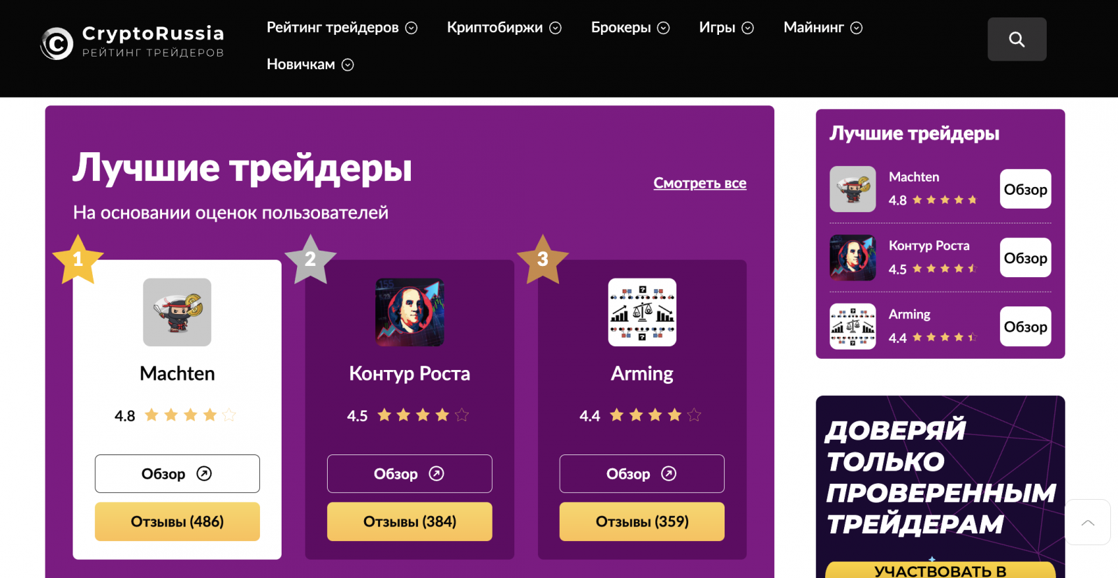 реклама подставных трейдеров на Cryptorussia