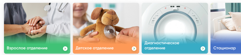услуги клиники здоровье