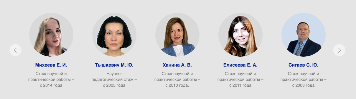 Преподаватели академии